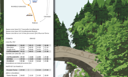 VALCHIUSELLA – Con Mobilab potenziato il trasporto pubblico locale
