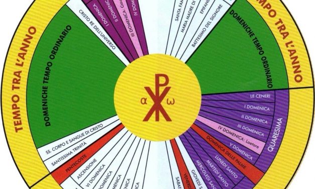 BORGO REVEL – Proseguono i Laboratori di Catechesi –  Per un cammino di comunità