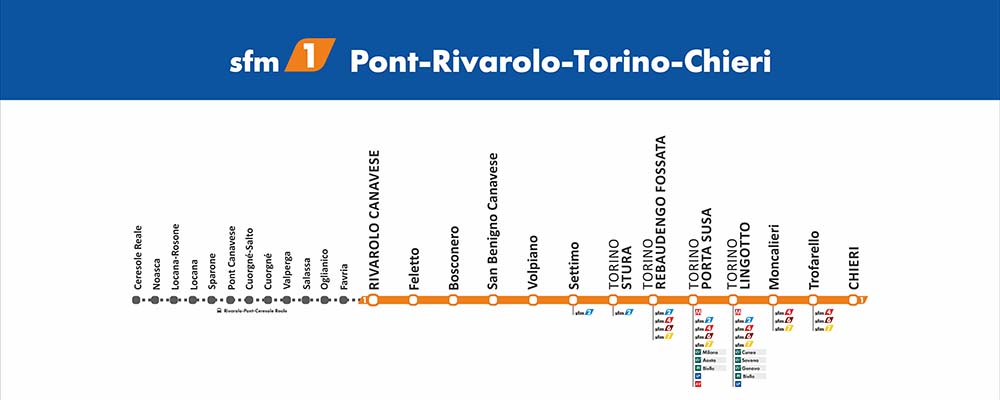 Linea Rivarolo-Torino-Chieri; Avetta: “In un anno soppressi 1.139treni: non è un disagio, è una disfatta”