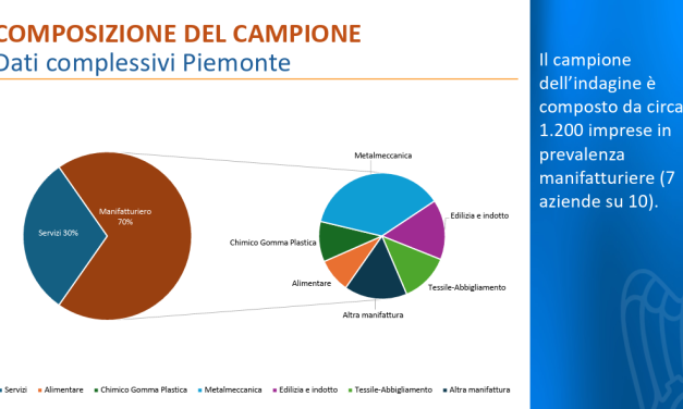 Le imprese del Canavese tengono sulla produzione
