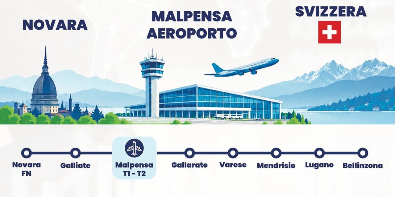 Novara-Malpensa in meno di 30 minuti: un treno ogni ora dal primo marzo 2027. E poi su fino a Varese e in Svizzera